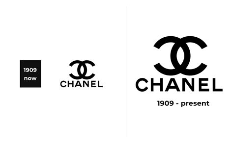 signification chanel|chanel logo with crown.